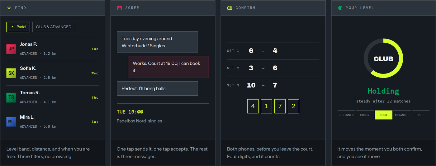 Find, agree, confirm the score, and your level moves